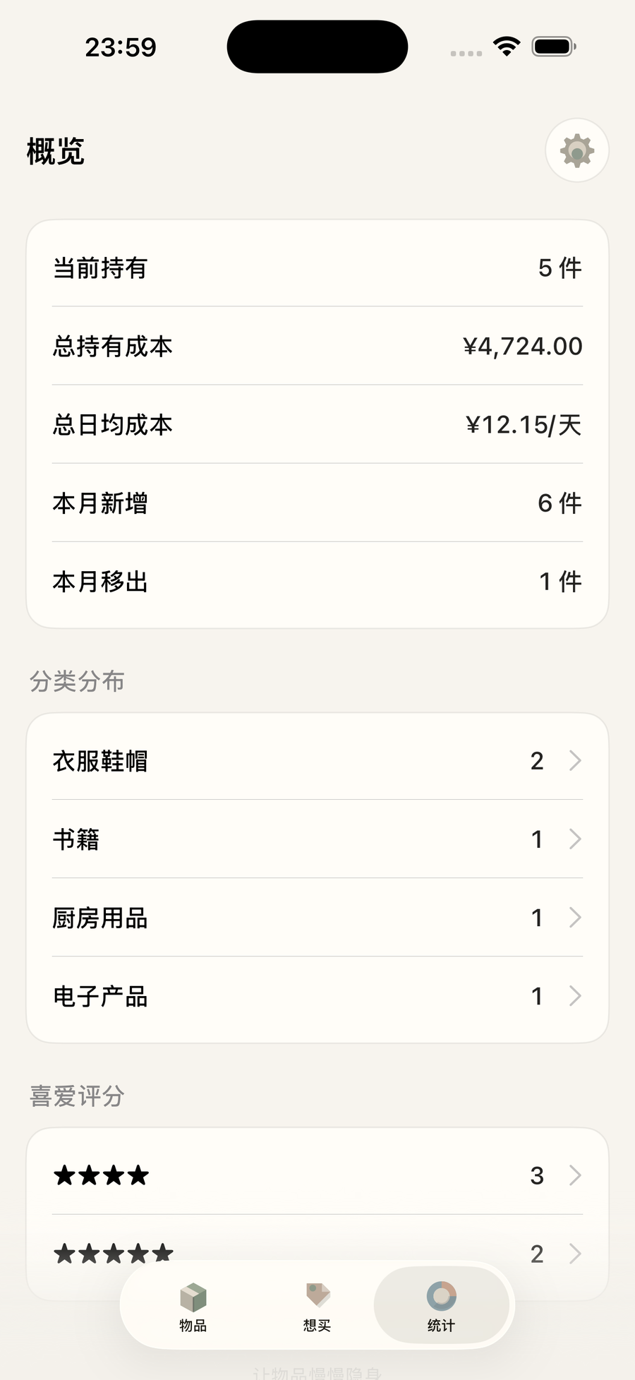 Stillkeep stats screenshot